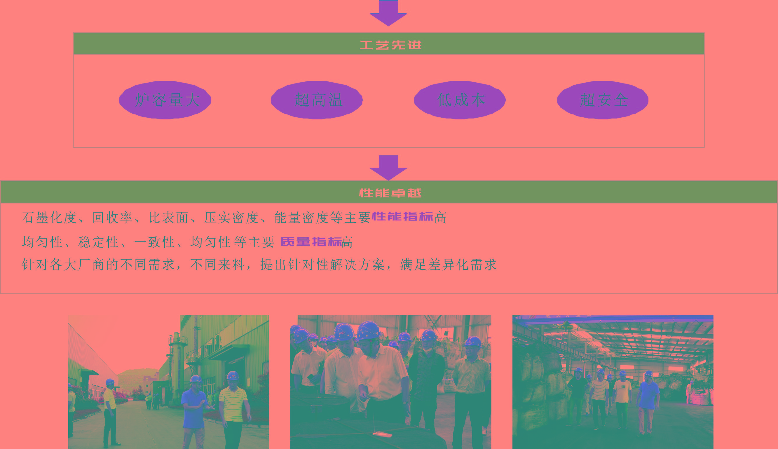 創(chuàng  )新工藝3-2022.8.15.jpg